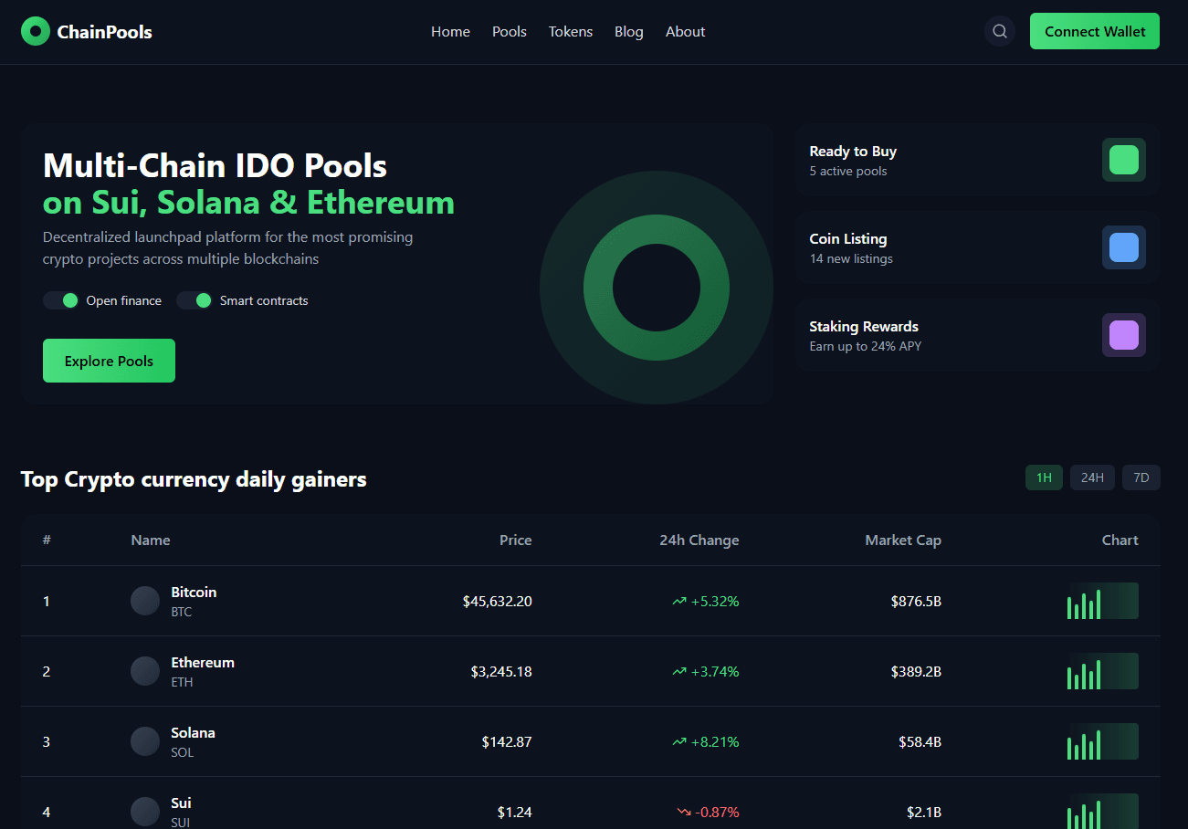 Multi-Chain IDO Pools on Sui, Solana & Ethereum